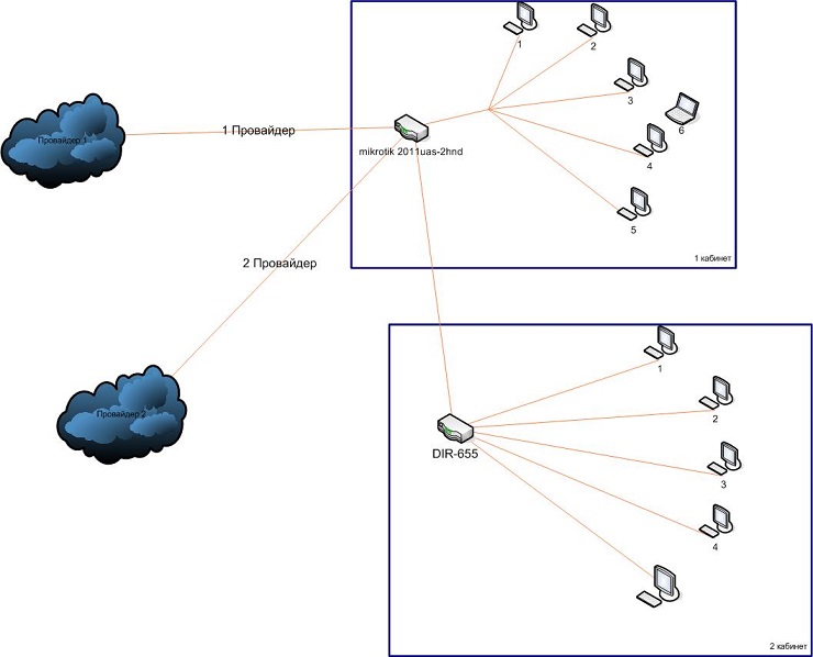 networkmap.jpg