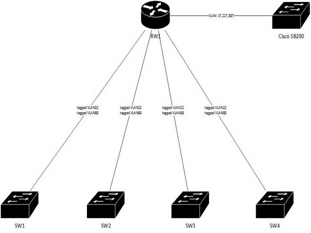 net-ssda2.jpg