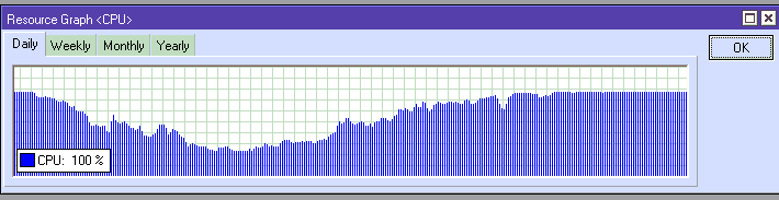 cpugraph.gif