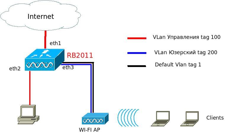 Diagram1.jpeg