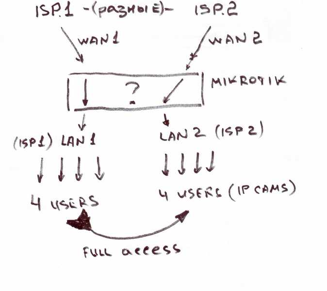 mikrotik.jpg